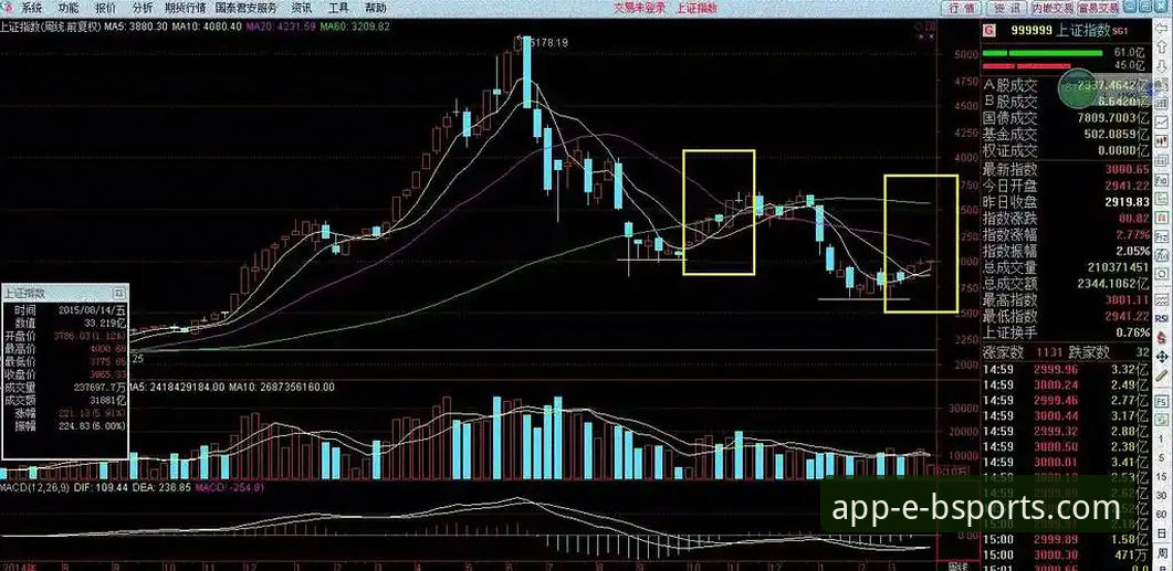 广东VS宁波逆转取胜：b体育官方平台赛事分析入门教程