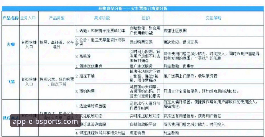 b体育官方体育app最新版全面评测：功能、性能与竞品深度对比分析